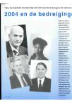 2004 en de bedreiging in de politiek